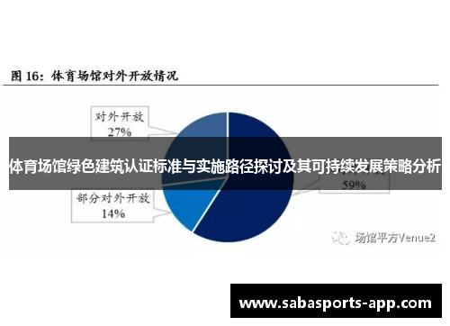 体育场馆绿色建筑认证标准与实施路径探讨及其可持续发展策略分析