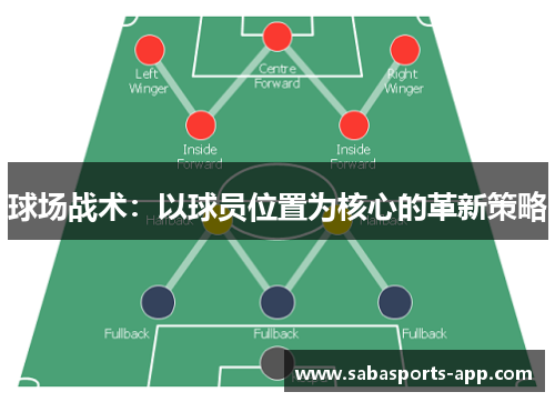 球场战术：以球员位置为核心的革新策略